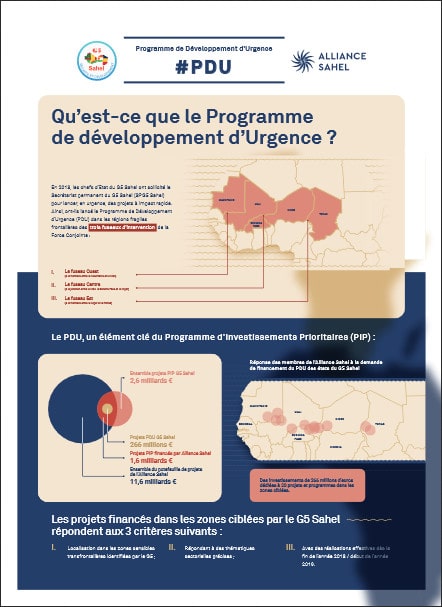 Emergency Development Programme